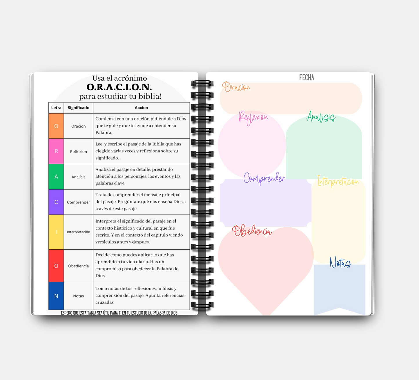 Cuaderno de Oracion